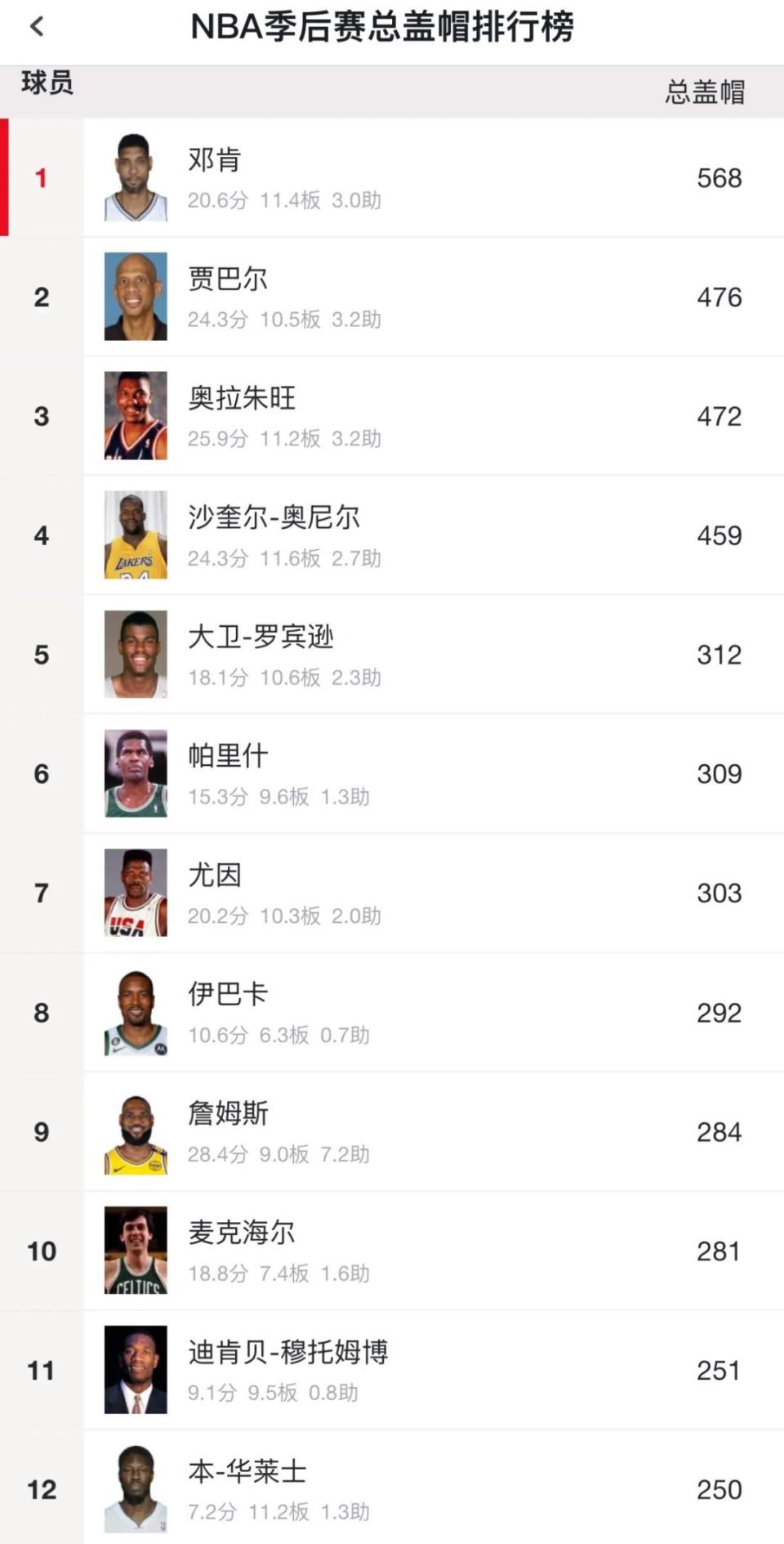 篮板, 年夏天离开, img