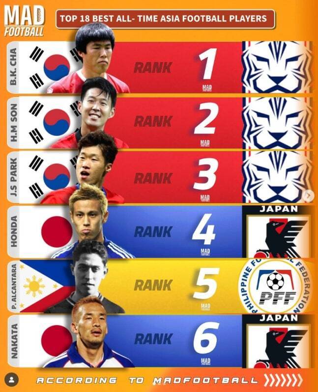 冠军, 传奇星, 赛季 冠军, 传奇星, 赛季