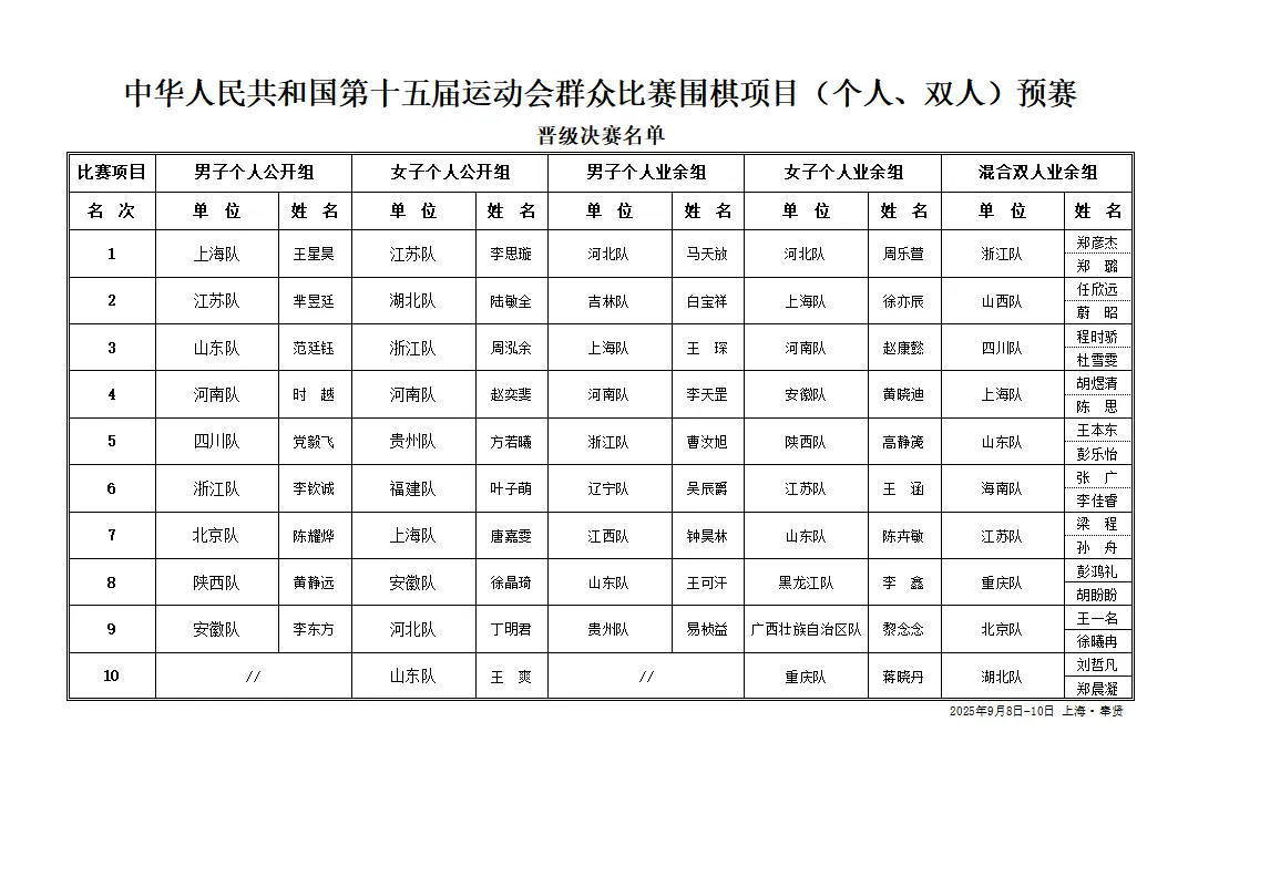 多面打